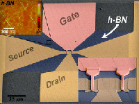 діелектрична підкладка для графену