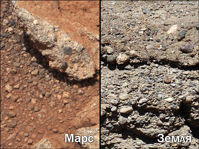 русло марсіанської річки