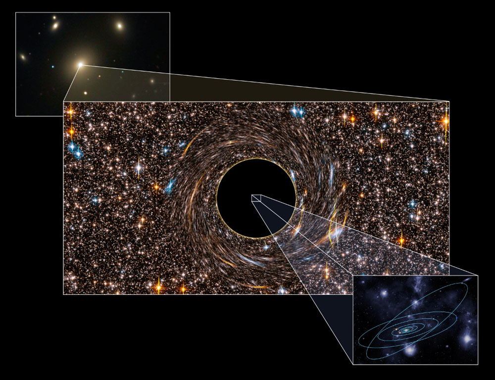 найбільша чорна діра