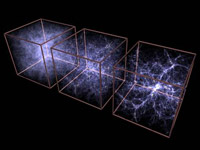 розширення Всесвіту, міражі квазарів