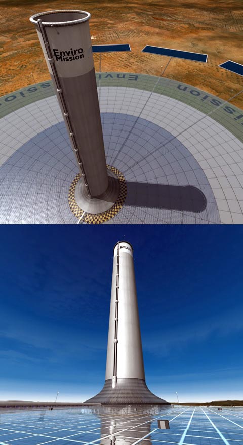 сонячна вежа